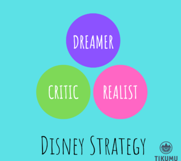 Are you a dreamer, a realist or a critic? 5